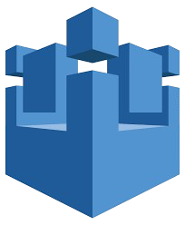 AWS IoT