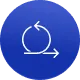 Agile & Transparent Process